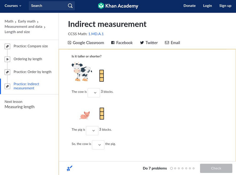 Khan Academy: Indirect Measurement Unit Plan Khan Academy: Indirect Measurement Unit Plan