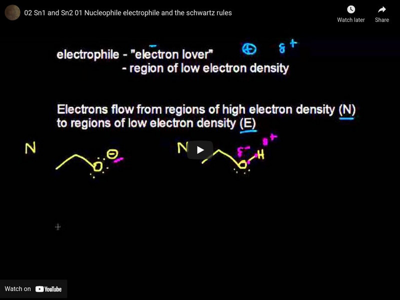 Khan Academy: Sn1 and Sn2: Nucleophile/electrophile and the Schwartz Rules Instructional Video