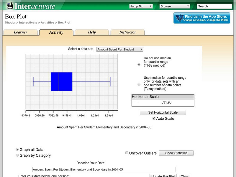 Shodor Interactivate: Box Plot Activity Shodor Interactivate: Box Plot Activity