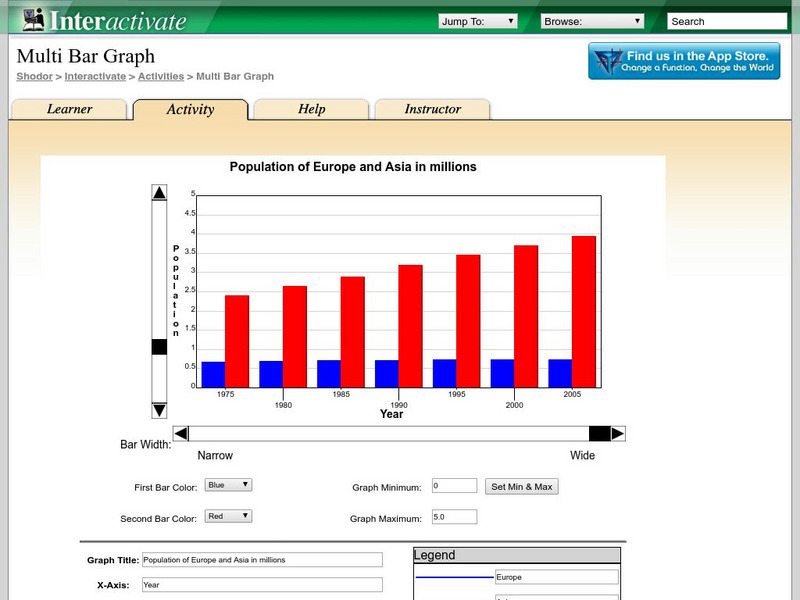 Shodor Interactivate: Multi Bar Graph Activity Shodor Interactivate: Multi Bar Graph Activity