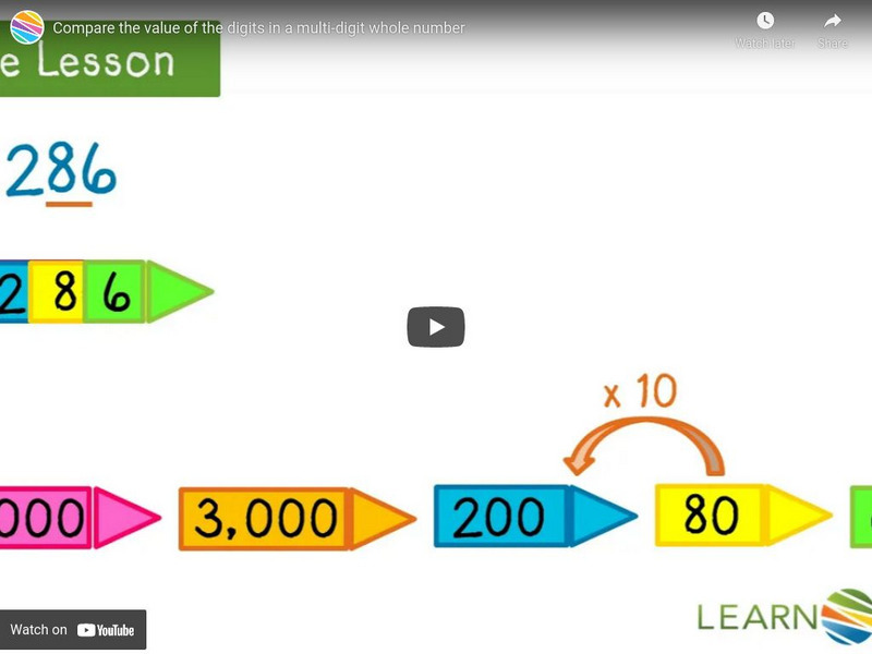Learn Zillion: Compare the Value of the Digits in a Multi Digit Whole Number Instructional Video