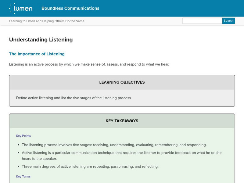 Lumen: Boundless Communications: Understanding Listening Lesson Plan Lumen: Boundless Communications: Understanding Listening Lesson Plan