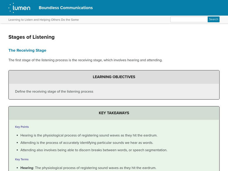 Lumen: Boundless Communications: Stages of Listening Lesson Plan Lumen: Boundless Communications: Stages of Listening Lesson Plan