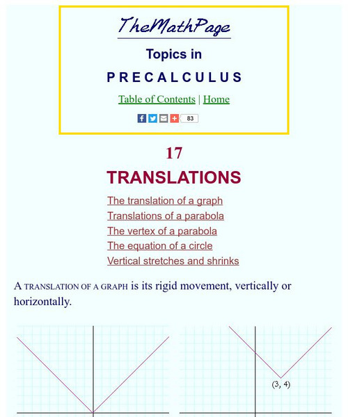 The Math Page: Topics in Pre Calculus: Translations Activity The Math Page: Topics in Pre Calculus: Translations Activity