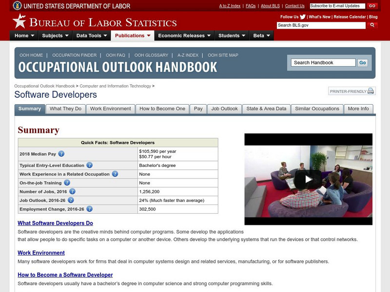 Bureau of Labor Statistics: Software Developers Handout