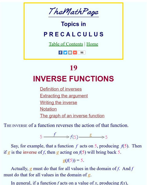 The Math Page: Topics in Pre Calculus: Inverse Functions Interactive
