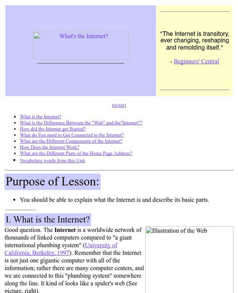 Esl Net World: What Is the Internet? Activity Esl Net World: What Is the Internet? Activity