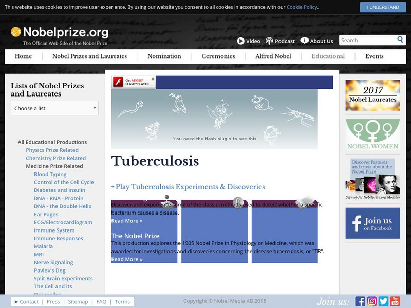 The Nobel Prize: Tuberculosis Interactive The Nobel Prize: Tuberculosis Interactive