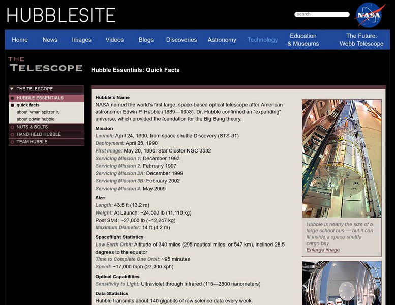 Hubble Site: Quick Facts Website Hubble Site: Quick Facts Website