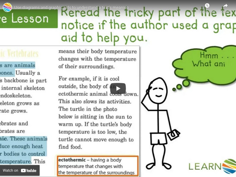 Learn Zillion: Use Diagrams and Graphic Aids to Understand a Text's Meaning Instructional Video Learn Zillion: Use Diagrams and Graphic Aids to Understand a Text's Meaning Instructional Video