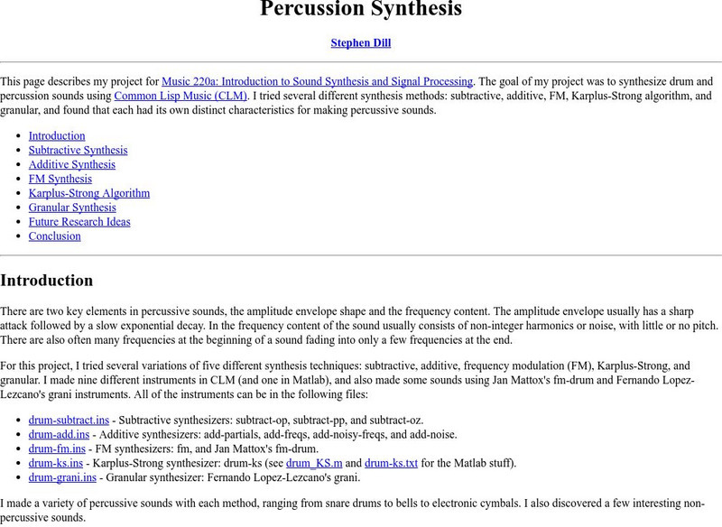 Percussion Fm Synthesis Article