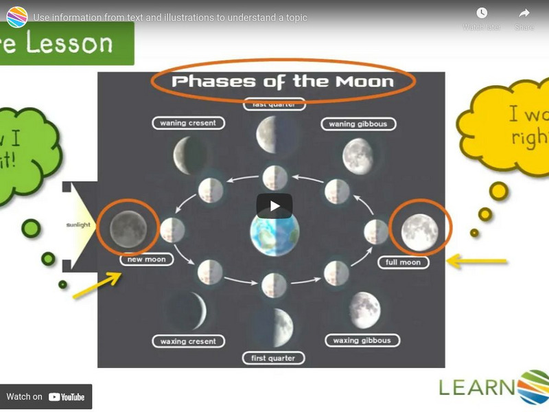 Learn Zillion: Use Information From Text and Illustrations to Understand a Topic Instructional Video Learn Zillion: Use Information From Text and Illustrations to Understand a Topic Instructional Video
