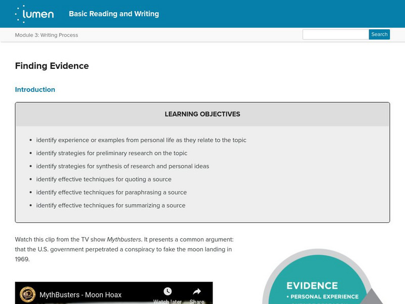 Lumen: Writing Process: Finding Evidence Lesson Plan Lumen: Writing Process: Finding Evidence Lesson Plan
