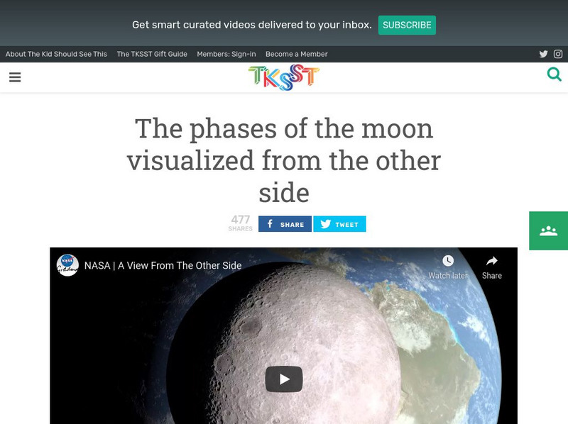 Tksst: The Phases of the Moon Visualized From the Other Side Instructional Video Tksst: The Phases of the Moon Visualized From the Other Side Instructional Video