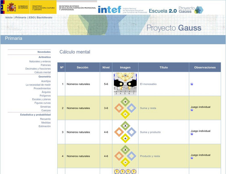 Ministerio De Educacion: Calculo Mental Todo Terreno Activity Ministerio De Educacion: Calculo Mental Todo Terreno Activity