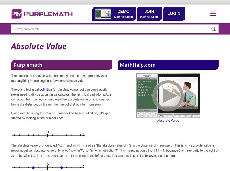 Purplemath: Absolute Value Activity Purplemath: Absolute Value Activity