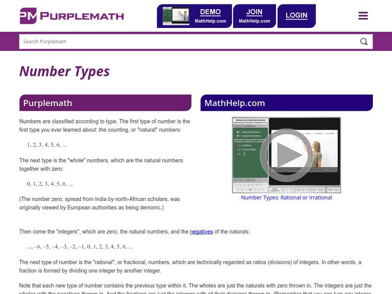 Purplemath: Number Types Activity Purplemath: Number Types Activity