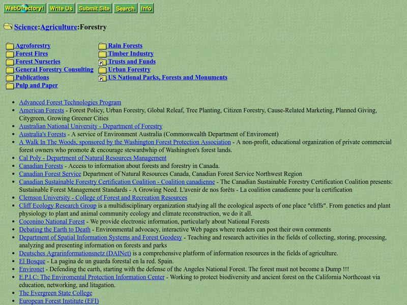 Environmental Organization Web Directory: Forestry Handout Environmental Organization Web Directory: Forestry Handout