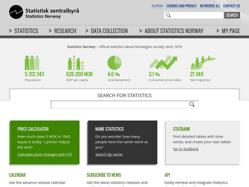 Statistics Norway Website