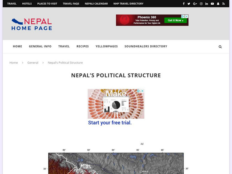 Nepal Home Page: Political Structure Website Nepal Home Page: Political Structure Website