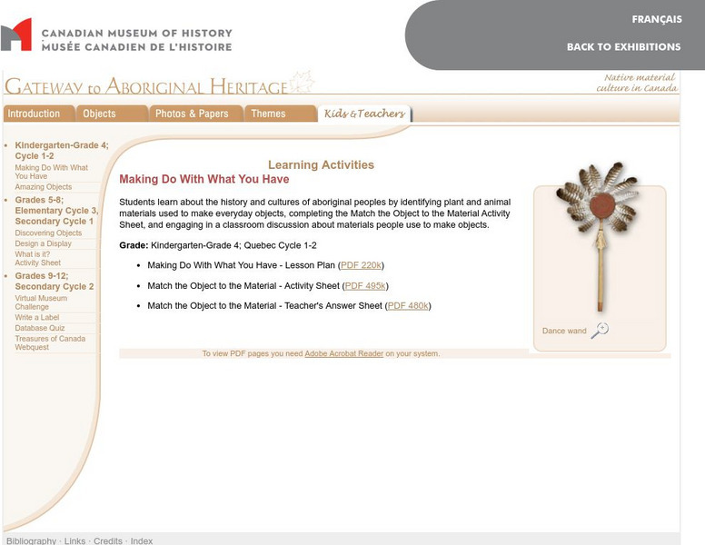 Making Do With What You Have Website Making Do With What You Have Website
