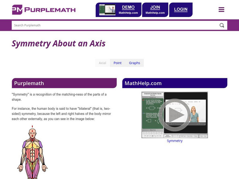 Purplemath: Symmetry About an Axis Handout Purplemath: Symmetry About an Axis Handout