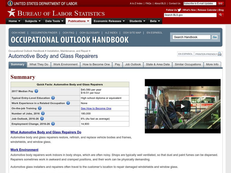 Bureau of Labor Statistics: Automotive Body and Related Repairers Handout Bureau of Labor Statistics: Automotive Body and Related Repairers Handout