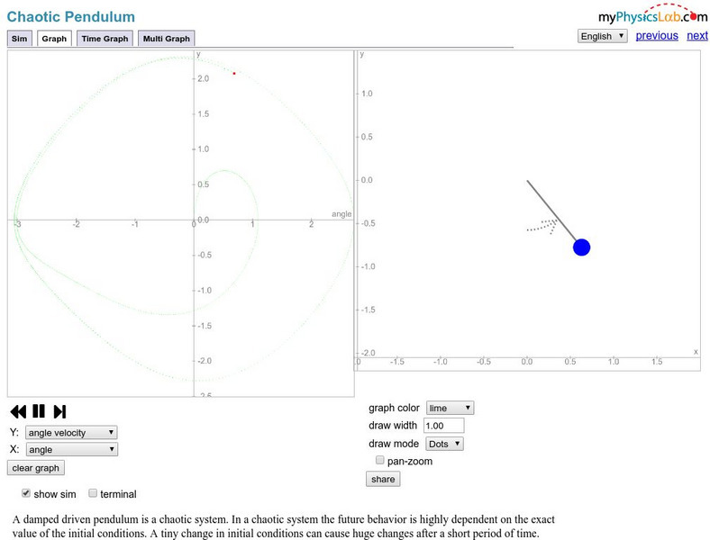 My Physics Lab: Chaotic Pendulum Interactive My Physics Lab: Chaotic Pendulum Interactive