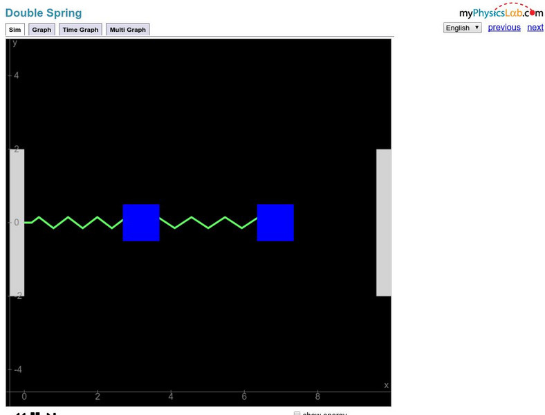 My Physics Lab: Double Spring Interactive