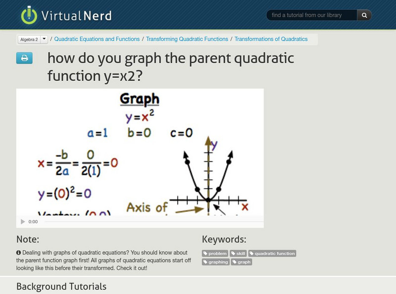 Virtual Nerd: How Do You Graph the Parent Quadratic Function Y=x2? Instructional Video
