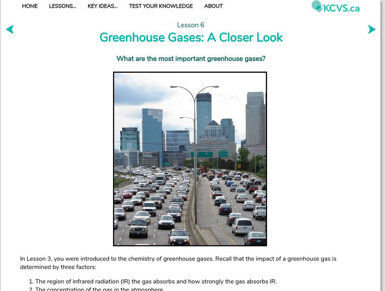 Explaining Climate Change: Lesson 6: Greenhouse Gases: A Closer Look Unit Plan Explaining Climate Change: Lesson 6: Greenhouse Gases: A Closer Look Unit Plan