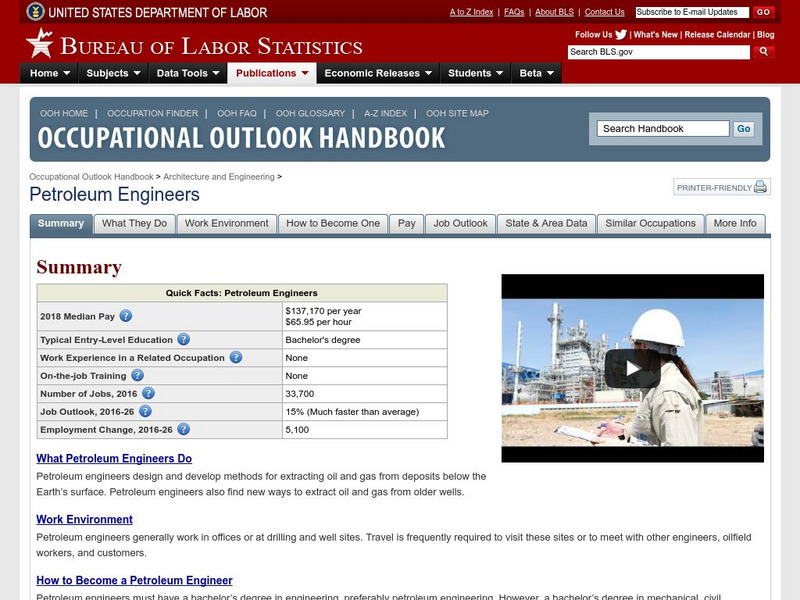 Bureau of Labor Statistics: Petroleum Engineering Handout Bureau of Labor Statistics: Petroleum Engineering Handout