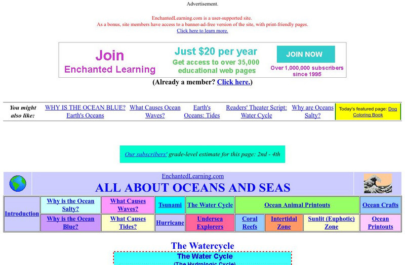 Enchanted Learning: The Water Cycle Website Enchanted Learning: The Water Cycle Website