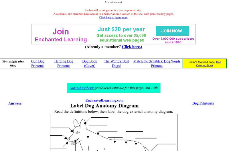 Enchanted Learning: Dog Anatomy Activity Enchanted Learning: Dog Anatomy Activity