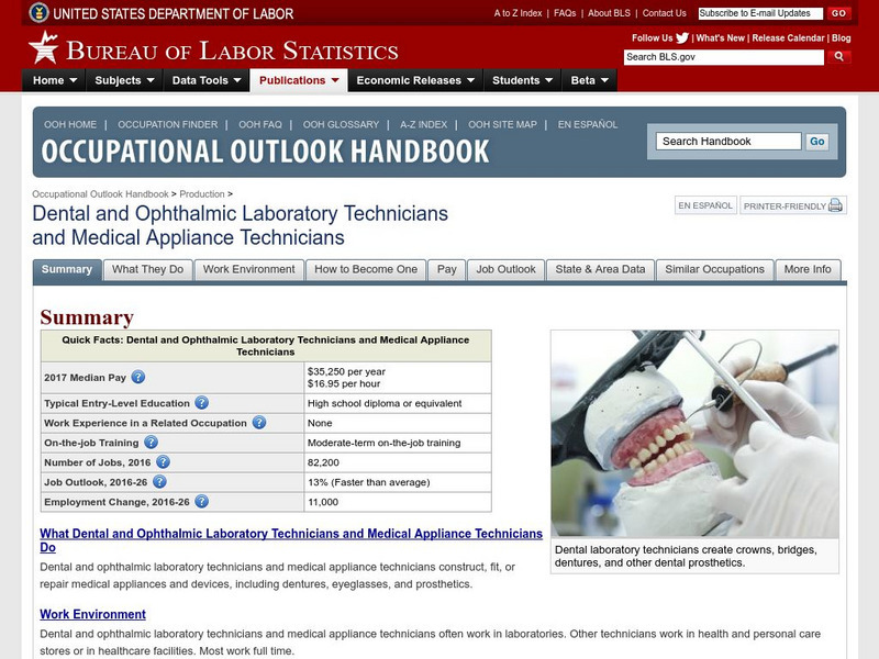 Bureau of Labor Statistics: Dental Laboratory Technicians Handout Bureau of Labor Statistics: Dental Laboratory Technicians Handout