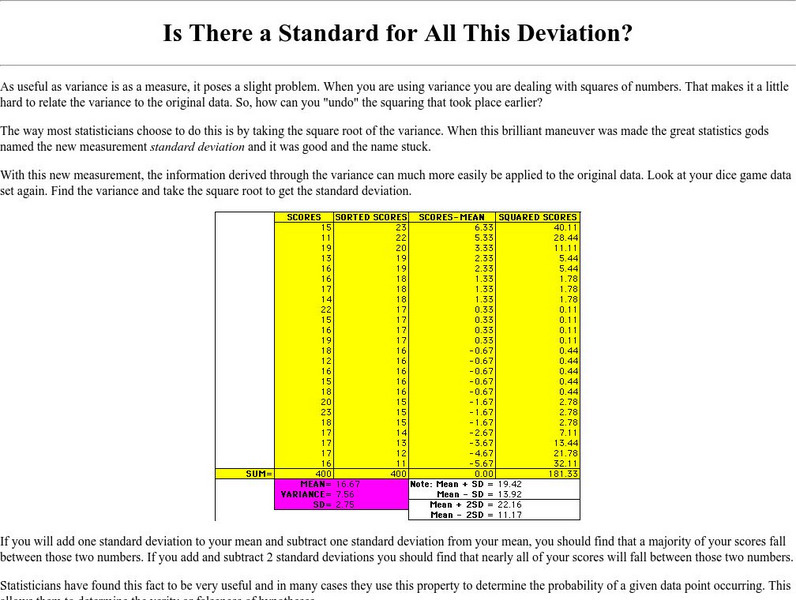 University of Illinois: Mste: Is There a Standard for All This Deviation? Graphic University of Illinois: Mste: Is There a Standard for All This Deviation? Graphic