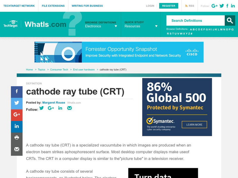 What Is: Cathode Ray Tube Handout