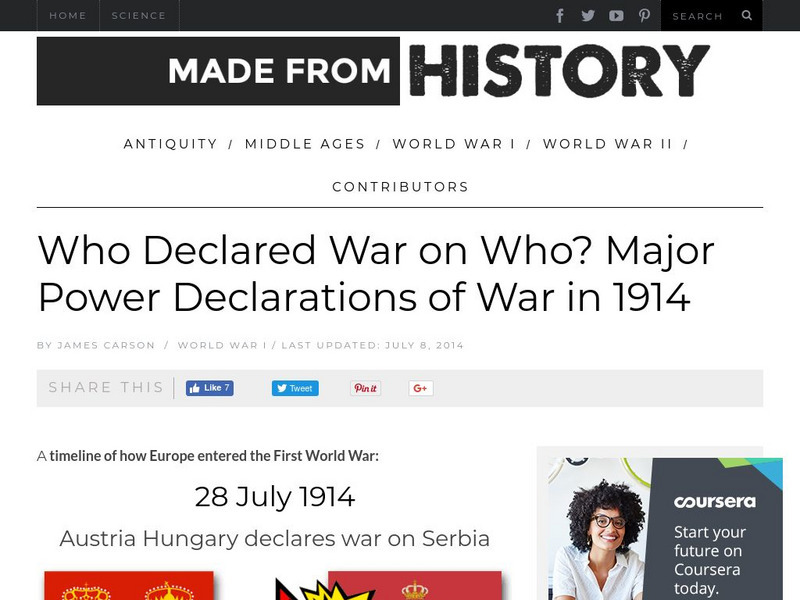 Made From History: Who Declared War? Major Power Declarations of War, 1914 Graphic Made From History: Who Declared War? Major Power Declarations of War, 1914 Graphic