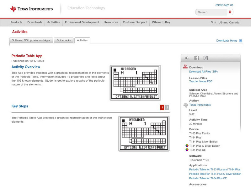 Texas Instruments: Periodic Table App Activity Texas Instruments: Periodic Table App Activity