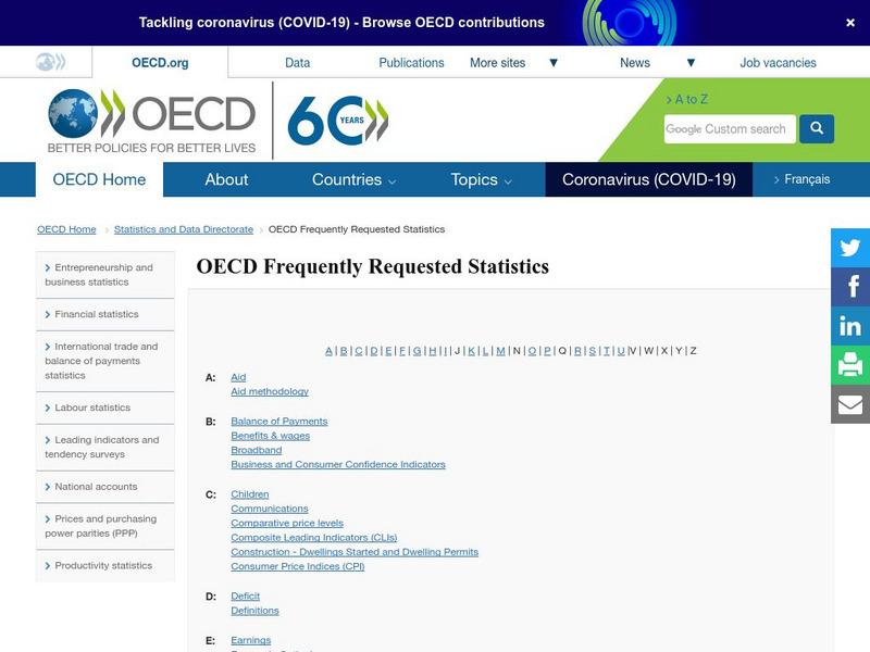 Oecd: Frequently Requested Statistics Website Oecd: Frequently Requested Statistics Website