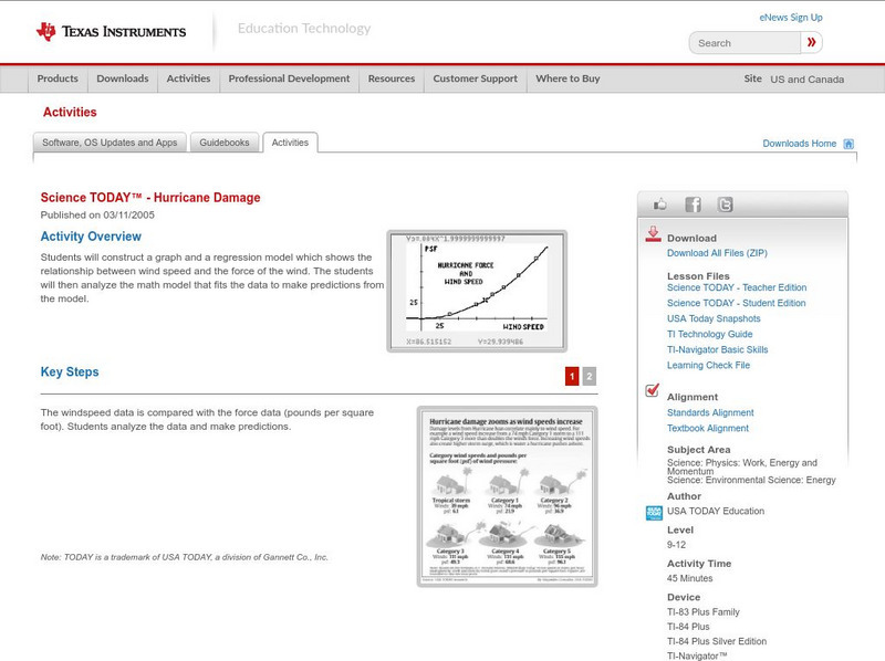 Texas Instruments: Science Today Hurricane Damage Activity Texas Instruments: Science Today Hurricane Damage Activity