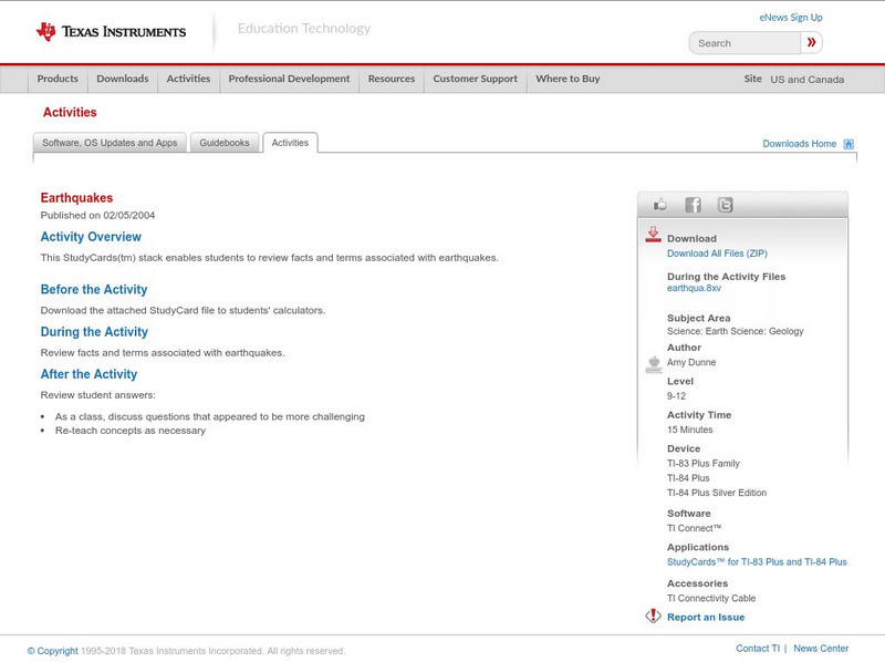 Texas Instruments: Earthquakes Activity Texas Instruments: Earthquakes Activity