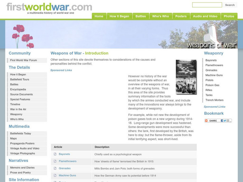 First World War: Weapons of War Graphic First World War: Weapons of War Graphic