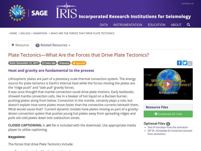 Iris: Thermal Convection: What Are the Forces That Drive Plate Tectonics? Instructional Video Iris: Thermal Convection: What Are the Forces That Drive Plate Tectonics? Instructional Video
