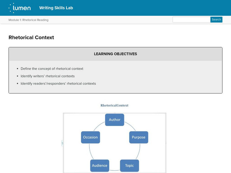 Lumen: Rhetorical Reading: Rhetorical Context Lesson Plan Lumen: Rhetorical Reading: Rhetorical Context Lesson Plan