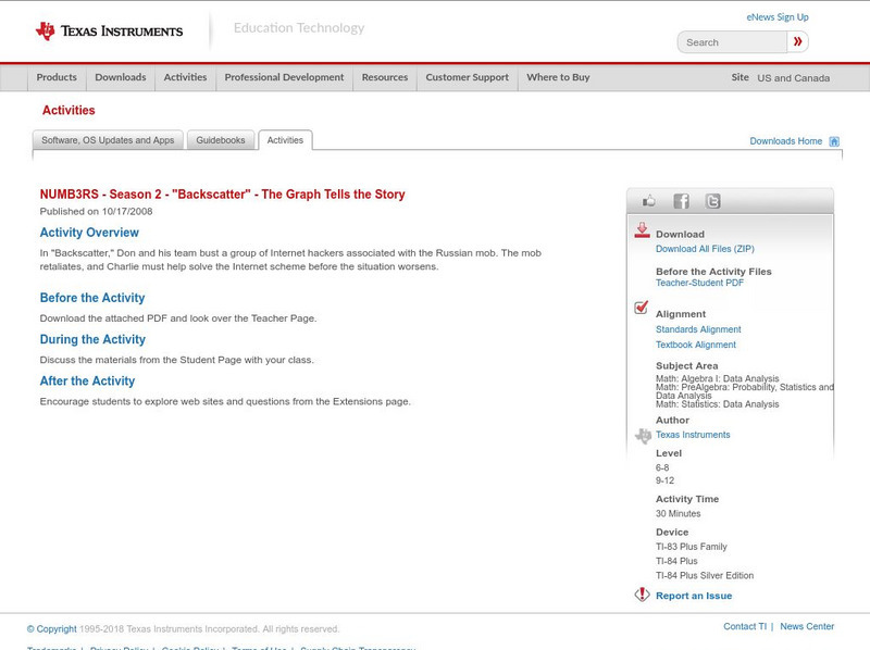 Texas Instruments: Numb3 Rs: The Graph Tells the Story Activity
