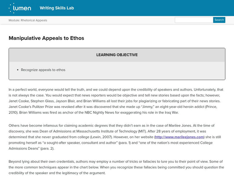 Lumen: Rhetorical Appeals: Manipulative Appeals to Ethos Lesson Plan Lumen: Rhetorical Appeals: Manipulative Appeals to Ethos Lesson Plan
