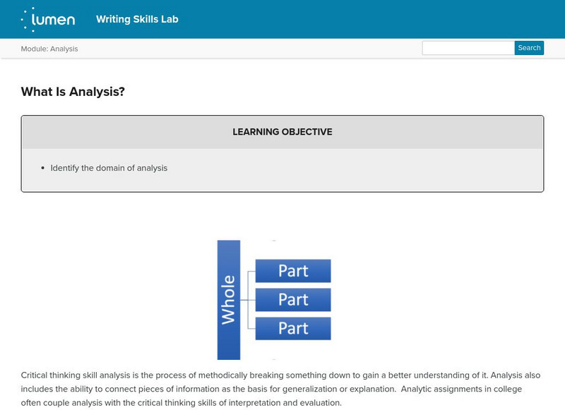 Lumen: Analysis: What Is Analysis? Lesson Plan Lumen: Analysis: What Is Analysis? Lesson Plan