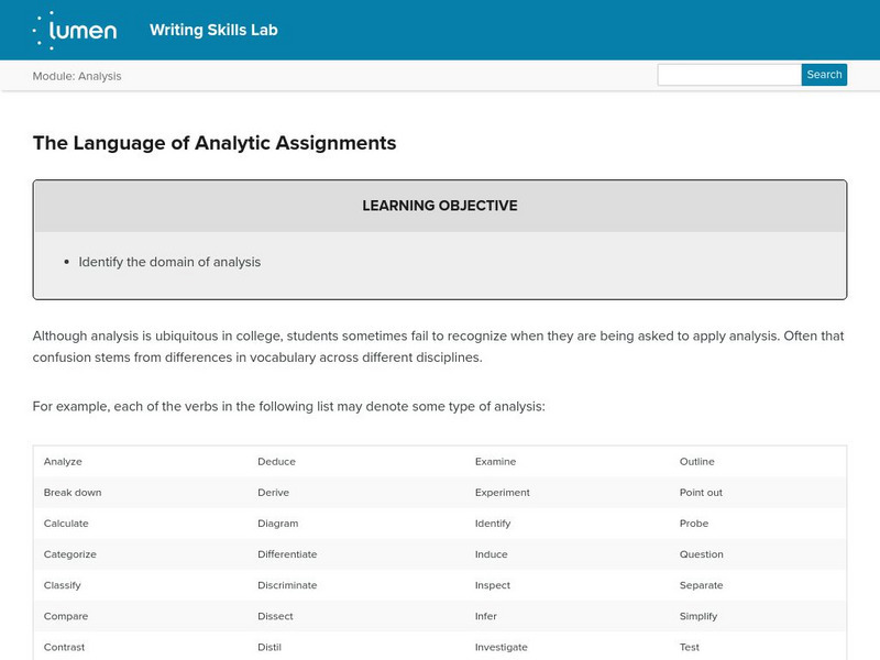 Lumen: Analysis: The Language of Analytic Assignments Lesson Plan Lumen: Analysis: The Language of Analytic Assignments Lesson Plan