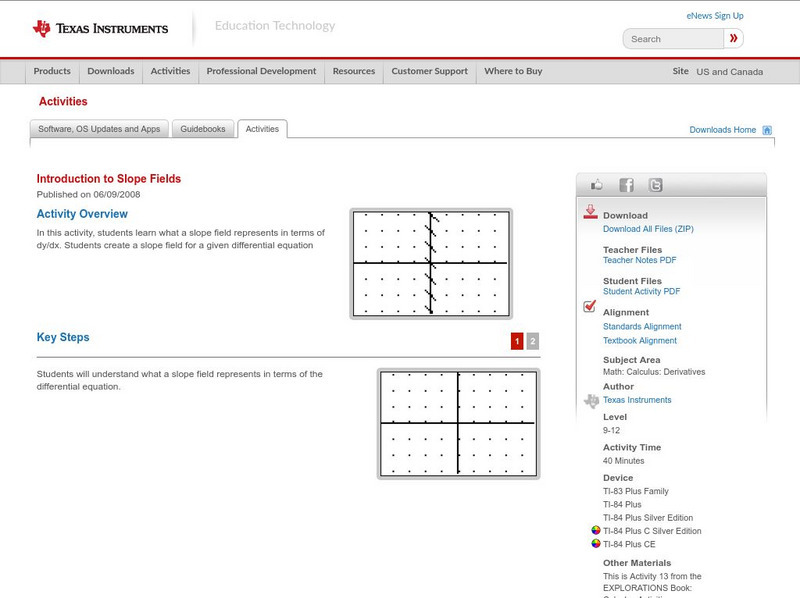 Texas Instruments: Introduction to Slope Fields Activity